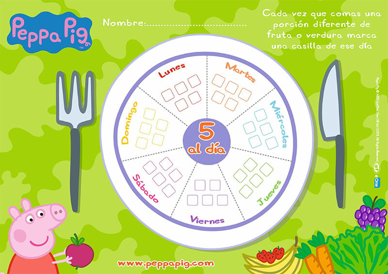 juegos y actividades sobre alimentación saludable en niños
