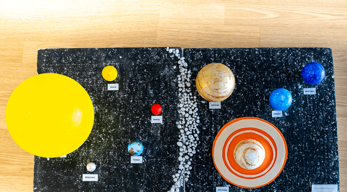 Ciencia para niños: Cómo hacer una maqueta del Sistema Solar